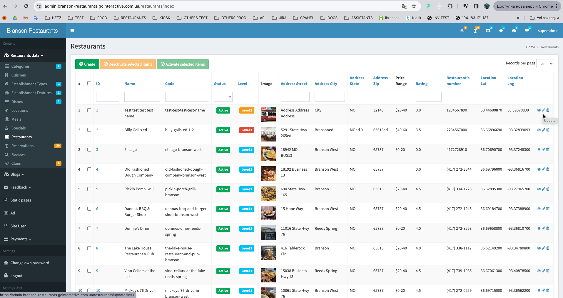 Restaurants for subs